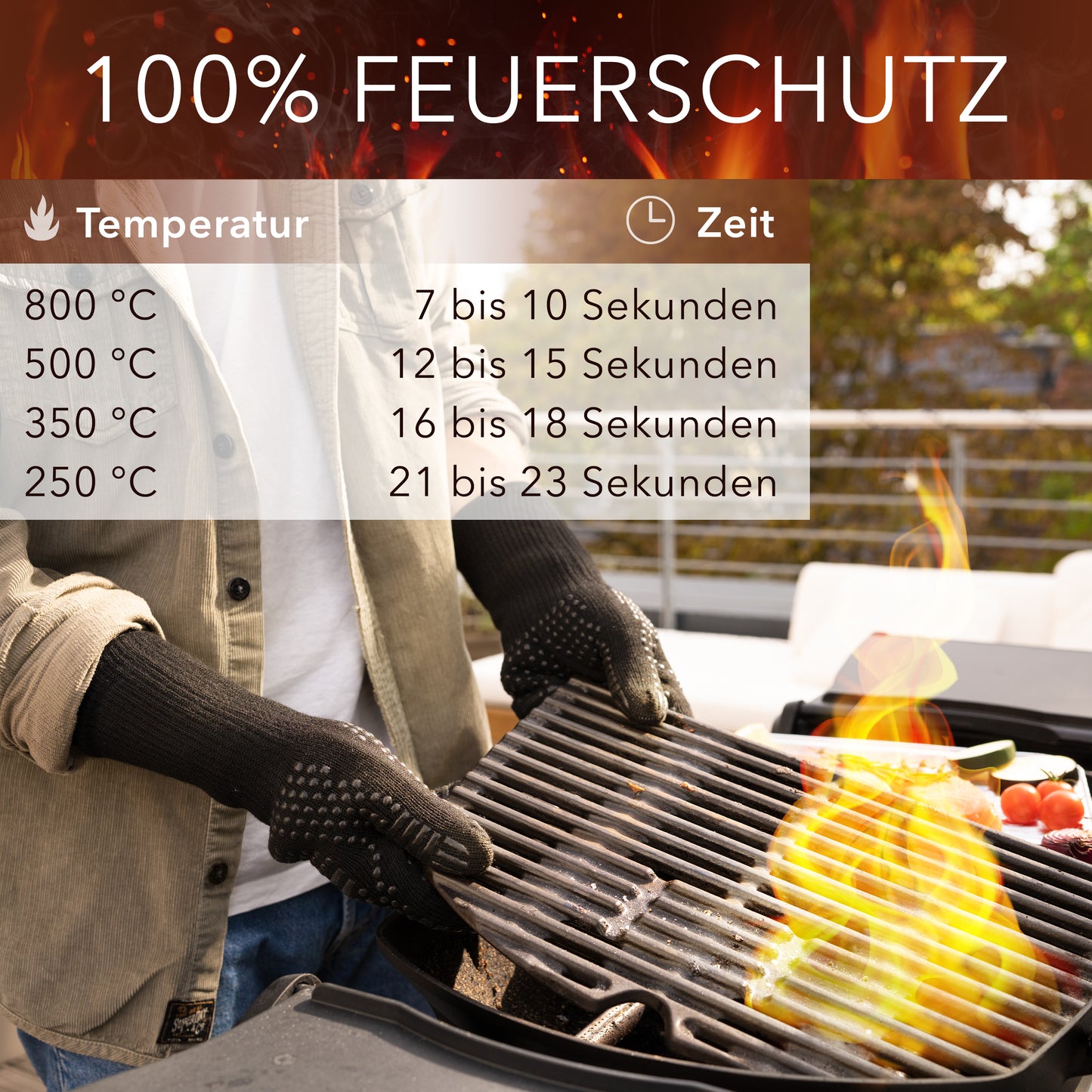 Grillhandschuhe aus Aramid Hitzebeständig bis zu 800° C - Schwarz